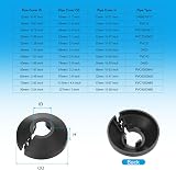 PATIKIL 3x Black PP Plastic Water Pipe Cover Collar Flange 1.26" Wall Drain view 2