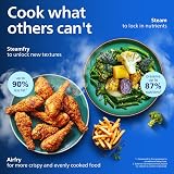 Philips Airfryer 5000 Series Dual Basket Steamfry 9L RapidAir Plus view 6