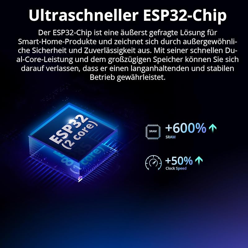 MINIR4 Wlan Smart Schalter 2 Wege 4PCS - Smarte Lichtschalter mit Timing-Funktion, Relay Split Mode, 2.4G WiFi, Neutralleiter erforderlich, Funktioniert mit Alexa/Google Home/eWeLink App