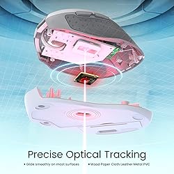 HOTWEEMS D-09 Wireless Mouse for Laptop - Ergonomic
