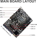 KVSERT B250C Mining Motherboard 12x PCIE USB3.0 w/ G3920/G3930 CPU+Fan view 6