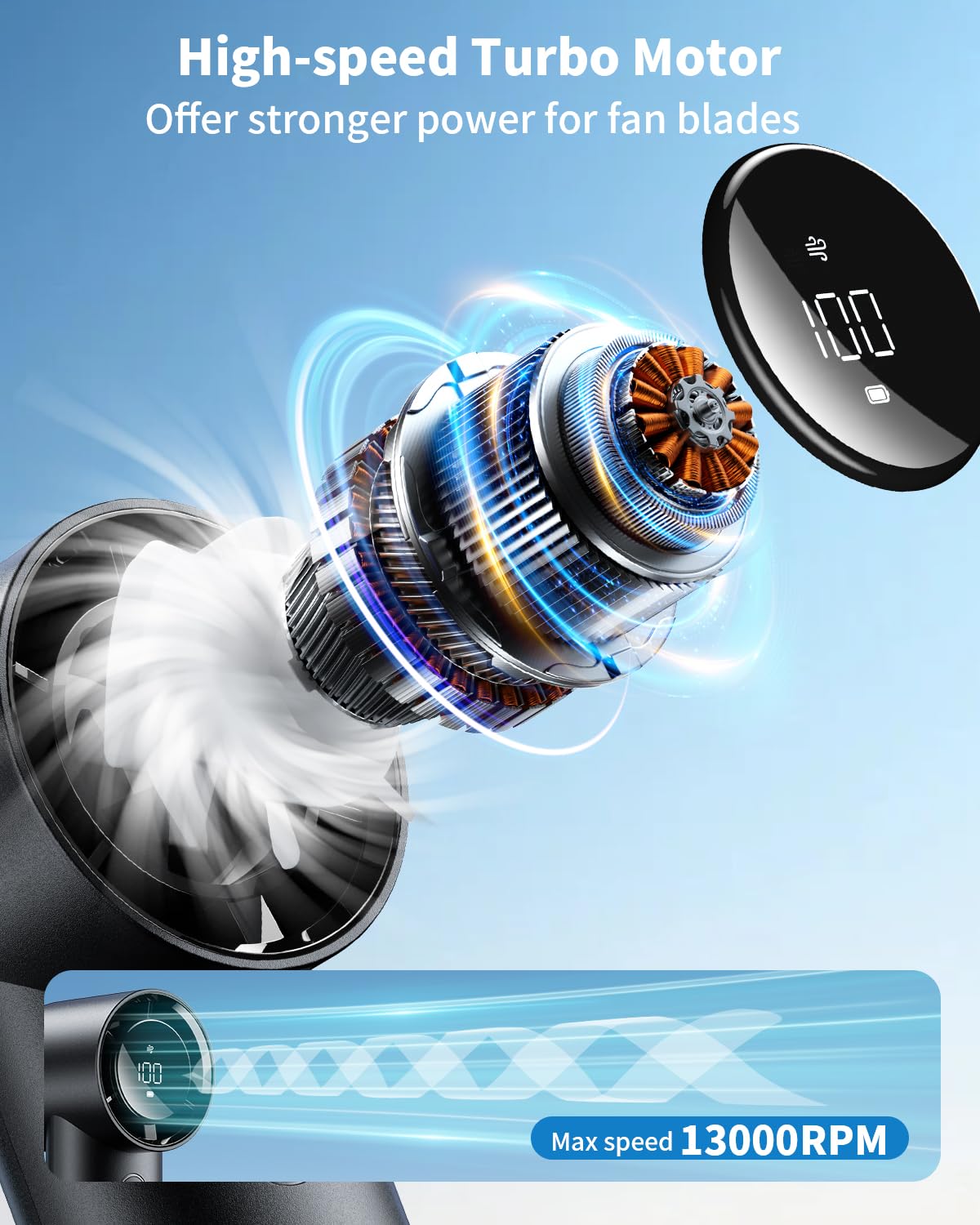 Portable Personal Turbo Fan, 5 Speed Adjustable With Digital Display, Powerful High Speed 6000mAh Battery Operated Cooling Fan For Outdoors, Travel, Home, Desk