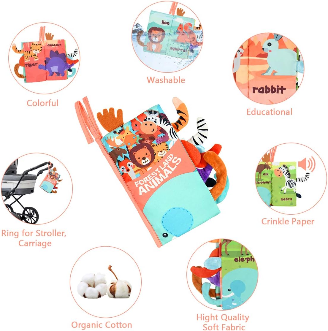 Vicloon Baby Soft Books, Baby Bath Cloth Book, Quiet Books for 0-3 Year Old Toddlers Kids - Image 4