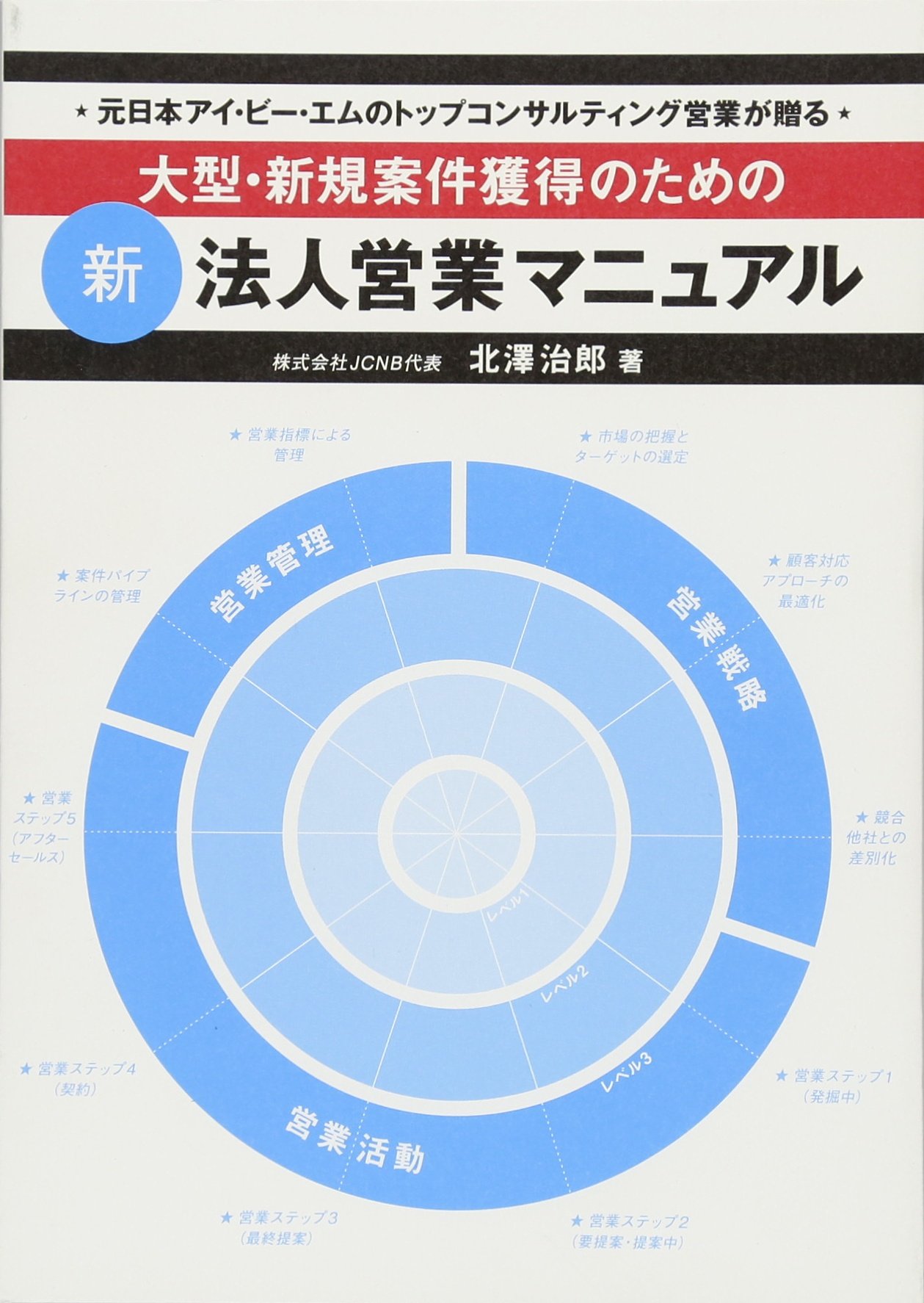 大型 新規案件獲得のための新法人営業マニュアル 北澤治郎 本 通販 Amazon