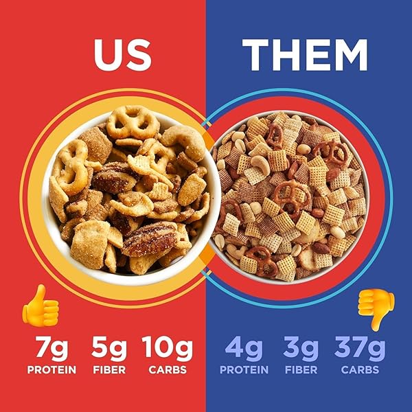 CATALINA CRUNCH PROTEIN SNACK MIX – 10G PROTEIN, 1G SUGAR PER SERVING – GOOD SOURCE OF FIBER, KETO, GLUTEN FREE – TRADITIONAL, 5.25 OUNCE BAG (PACK OF 1)