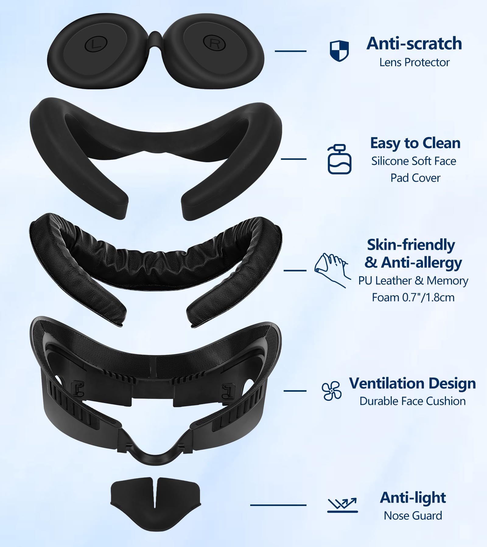 Facial Interface & Face Pad Cushion Compatible with Meta/Oculus Quest 3 Accessories, Replacement PU Leather Foam Cushion, Anti-Sweat, Anti-Leakage Silicone Face Cover, Not Fit Quest 3S