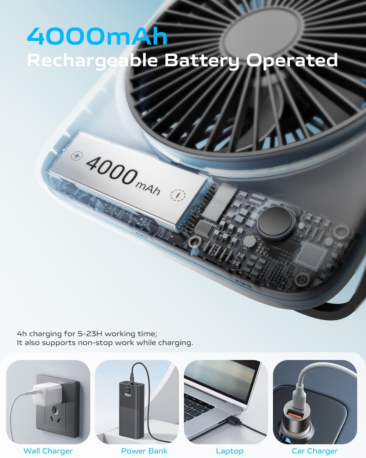 Otlonpe Personal Portable Desk Fan Battery Powered, 4000mAh Small USB Rechargeable Portable Fans Battery Operated for Travel Sleeping Bedroom Office Home Table, Cordless Quiet 4-Speed 6.5 Inch (Black)