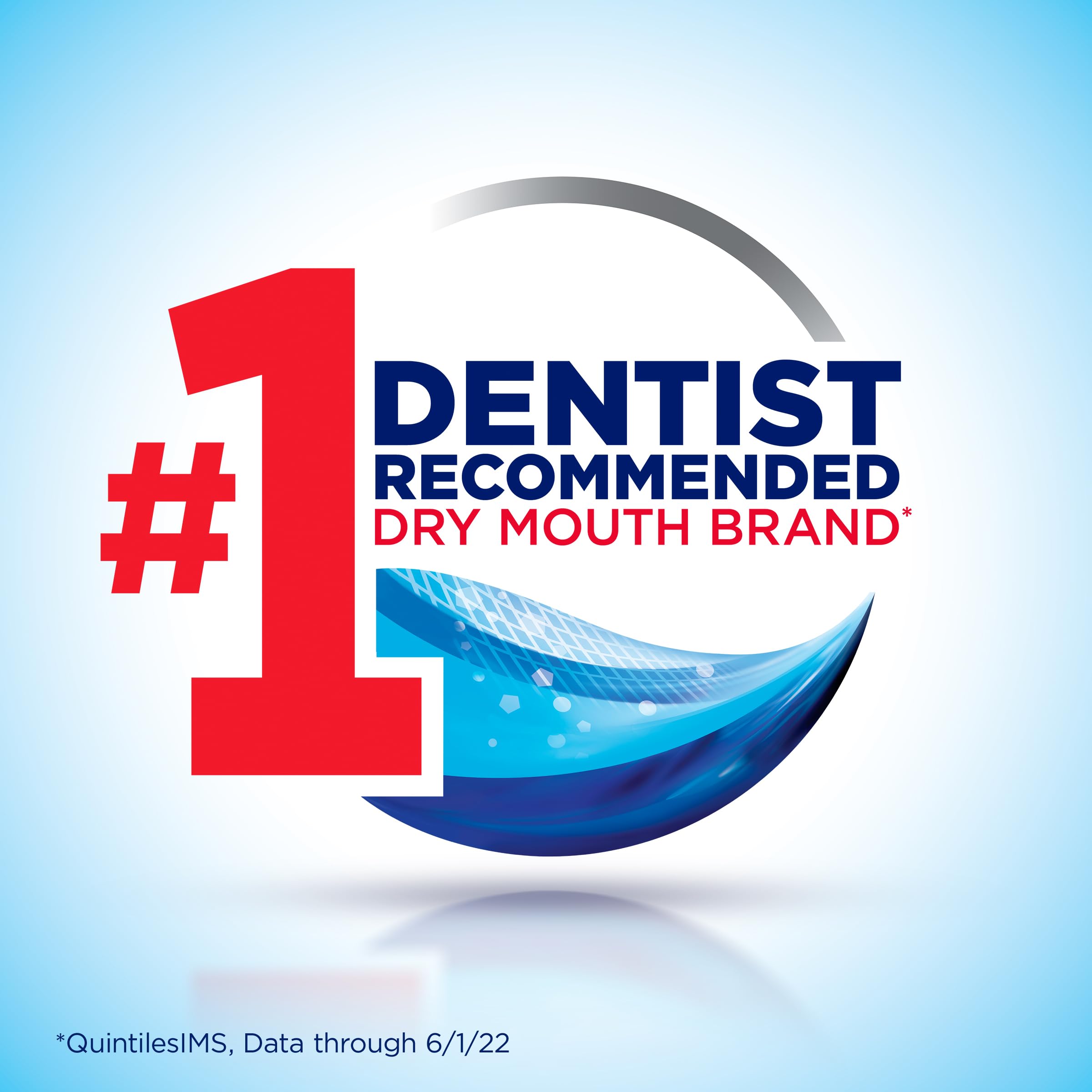 biotène Oral Rinse Mouthwash for Dry Mouth, Breath Freshener and Dry Mouth Treatment, Fresh Mint - 33.8 fl oz