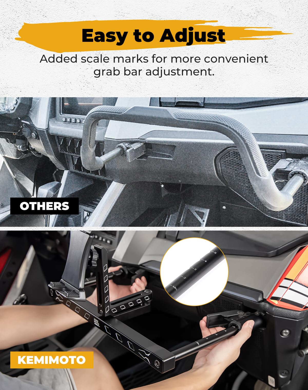 KEMIMOTO Electronic Device Mounts with Grab Bar, 6061 Billet Aluminum Electronic Device Holder Phone Tablet GPS Mount Compatible with Polaris RZR PRO XP/XP4 2022-2023 RZR PRO R/Turbo R