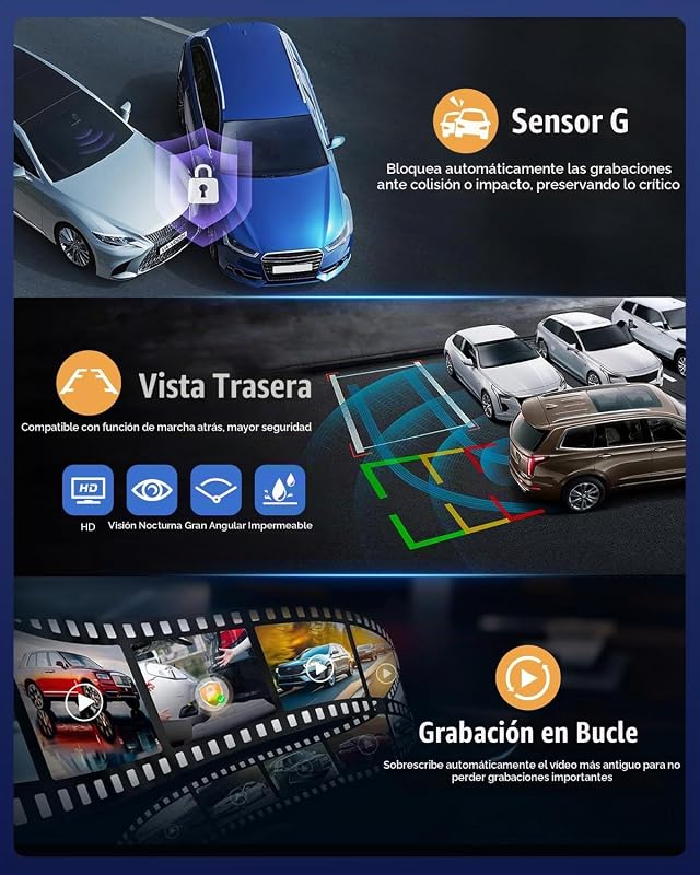Dashcam Coche 4 Canales 360 Grados, FHD 1080P, 3,16" Pantalla IPS — foto 4 de 6