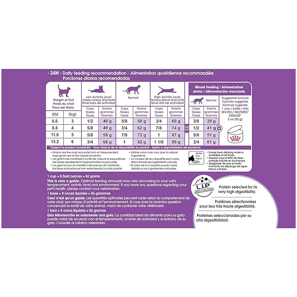 ROYAL CANIN APPETITE CONTROL SPAYED/NEUTERED DRY ADULT CAT FOOD, 6 LB BAG
