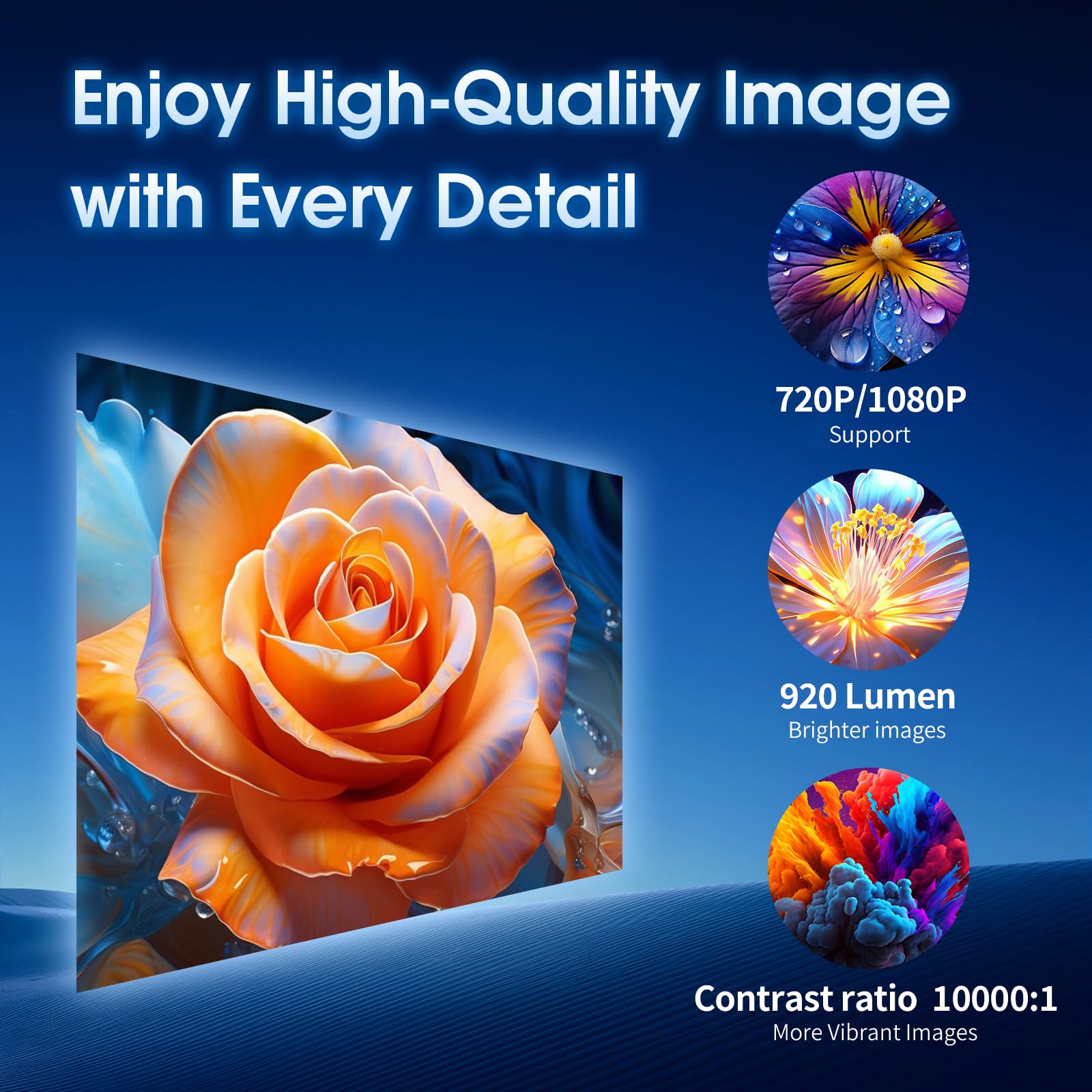 Mini Projector, 4K FHD 1080P 180° Rotation Portable Projector, Small Video Projector Supports 2.4/5G Dual WiFi and Bluetooth 5.0, with Android and iOS 11.0 Home Cinema Smart Projector Double Control