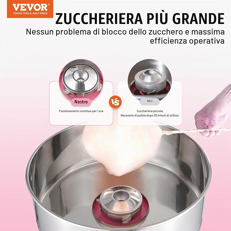 Macchina Zucchero Filato Elettrica 1000 W Macchina Zucchero Filato Commerciale, con Ciotola in Acciaio Inossidabile, Paletta per Zucchero, per Compleanno di Bambini, Feste in Famiglia, Rosa