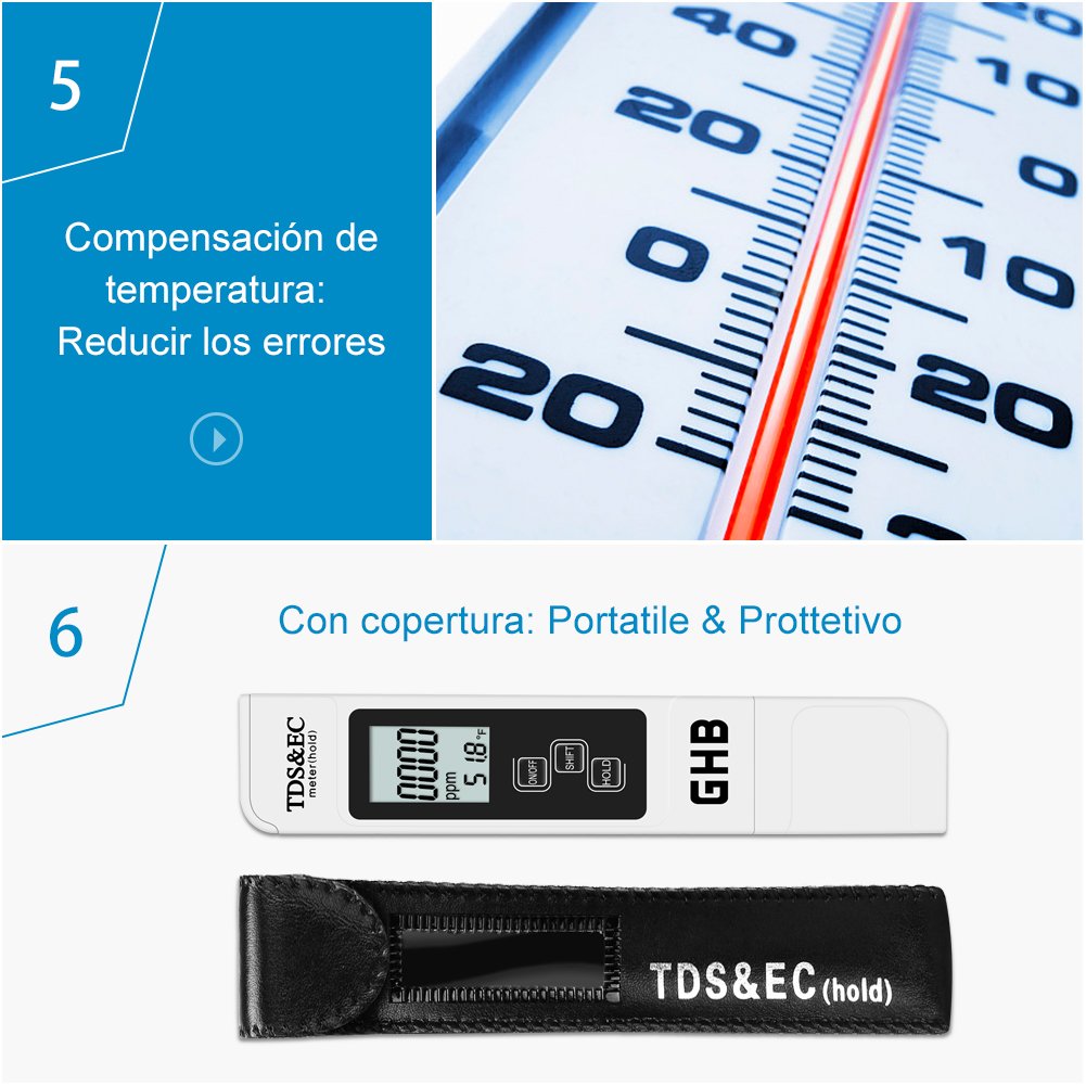 GHB Medidor de conductividad del agua con Pantalla LCD ...