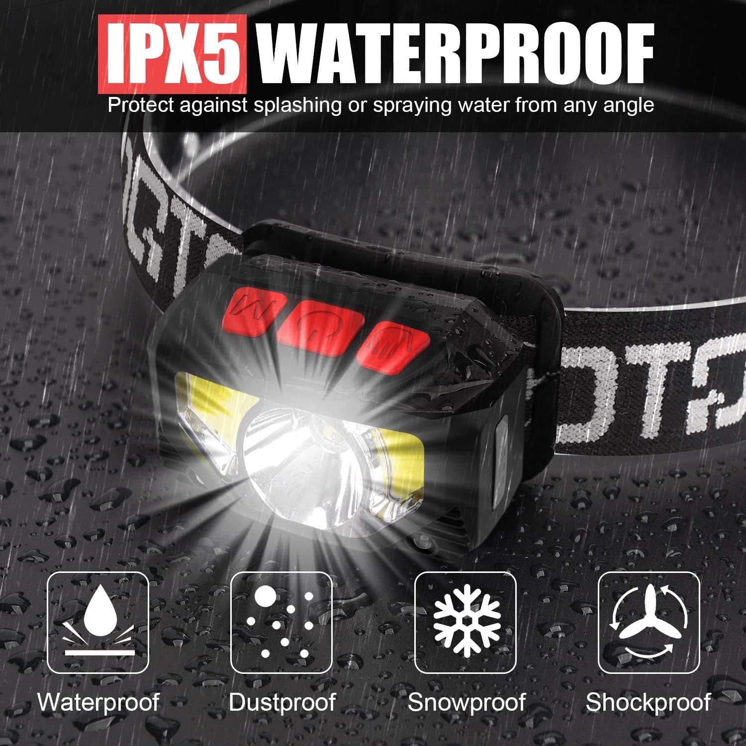 OQTO LED Headlamp Flashlight, 1000 Lumens USB Rechargeable Headlight, 8 Modes with Motion Sensor Head Lamp, Waterproof LED Head Lights for Camping, Hiking, Running, Working and More, Pack of 2 - - 