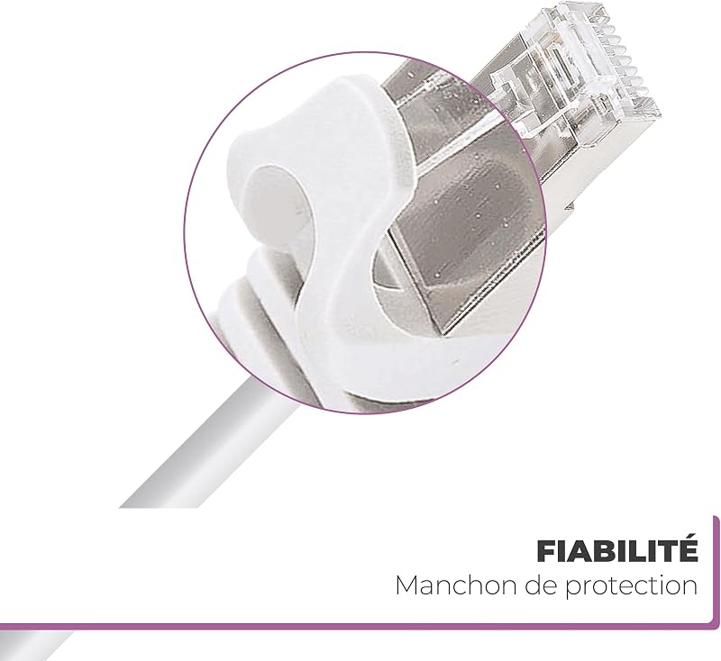 Câble Ethernet Cat 7, 20M, RJ45 Réseau 10Gbps 600MHz, Blindé S/FTP, Cordon Internet Très Haut Débit, Compatible avec PC Modem Routeur TV Box Xbox Switch PS5 PS4 Gaming, 560359