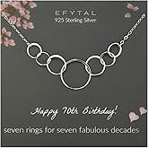 EFYTAL 70th Birthday Gifts for Women, Sterling Silver Necklace for 70 Year Old Woman, 70th Birthday Decorations for Women, Traditional Ladies 1955 Ideas