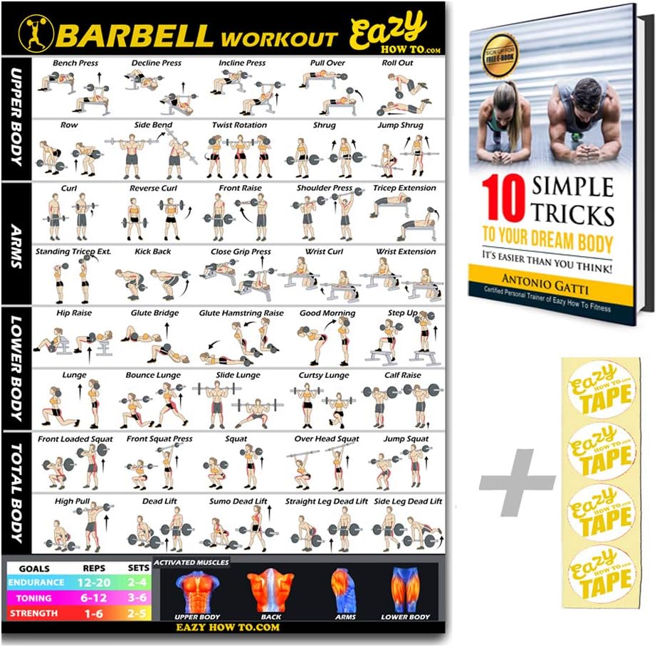Eazy How To Barbell Weight Lifting Bar Exercise Workout Banner Poster Big 28 X 20 Train Endurance, Tone, Build Strength & Muscle Home Gym Chart