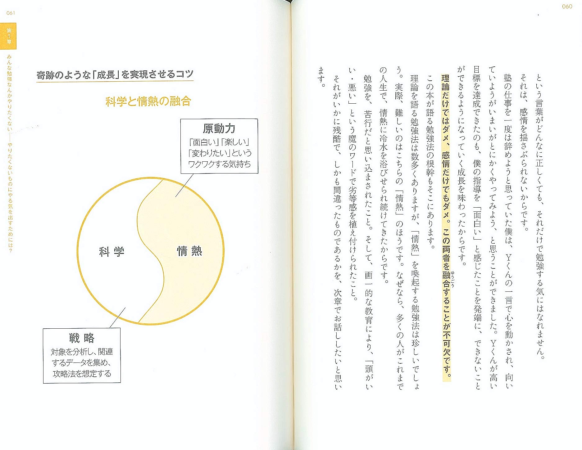 どんな人でも頭が良くなる 世界に一つだけの勉強法 坪田 信貴 本 通販 Amazon
