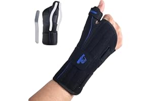 NuCamper Carpal Tunnel Wrist Brace with Thumb Support, Thumb Brace Spica Splint for Tendonitis, De Quervains Tenosynovitis, T