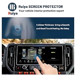 Ruiya 2025 Frontier Screen Protector for 2025