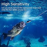 ANGRYFISH 4 Strands Braided Fishing Line 28LB 150YD Yellow Ultra Strong view 6