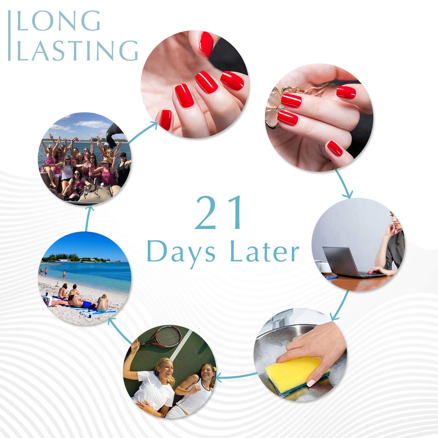 Gel Nail Polish Kit with 36W Lamp - 15 Bottles Candy Lover 10ml Pastel Colors with Base Top Coat Matte Top UV LED Nail Gel Polish Set, Summer Autumn Nail Art Free Storage Box Starter Gift SK-01