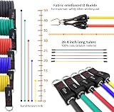 TheFitLife Resistance Bands Set with Handles Door Anchor Ankle Straps Carry Bag view 7