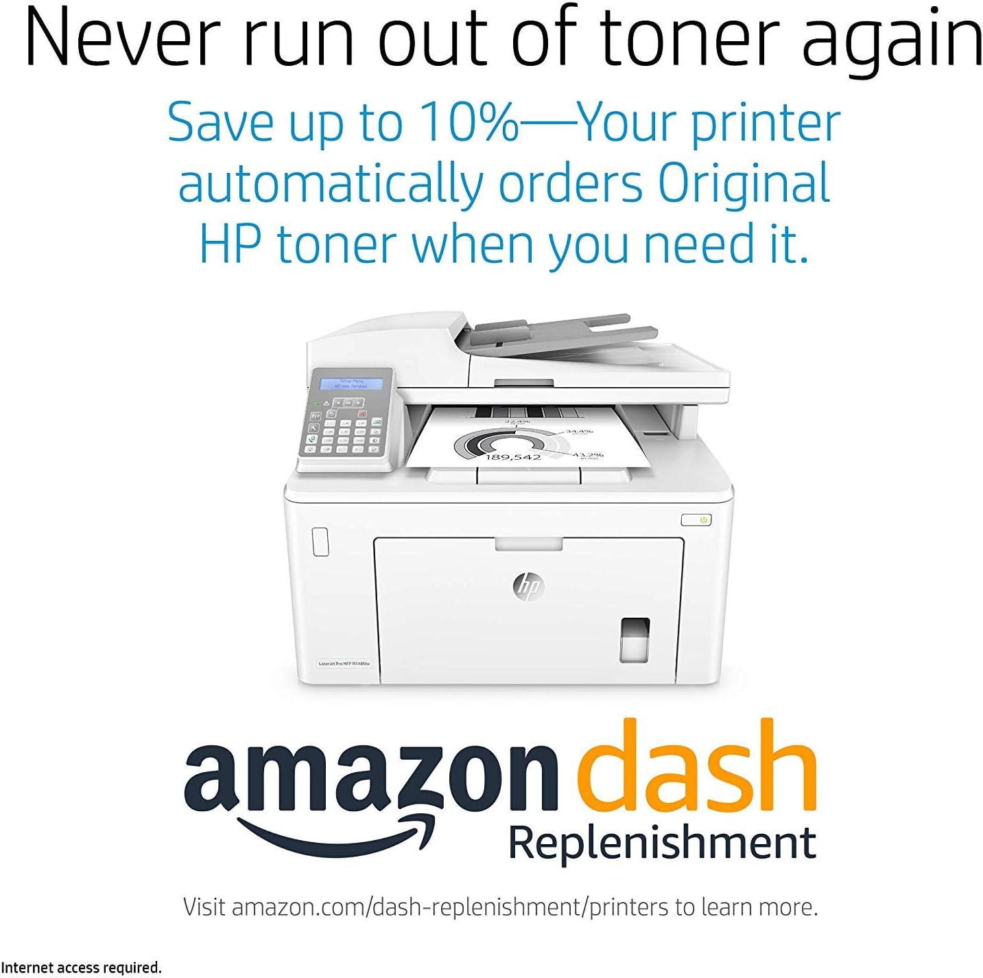 HP Laserjet Pro M148fdw All-in-One Wireless Monochrome Laser Printer, Fax, Mobile & Auto Two-Sided Printing, Works with Alexa (4PA42A)