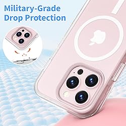 ACKETBOX for iPhone 15 Pro - Military Grade Drop