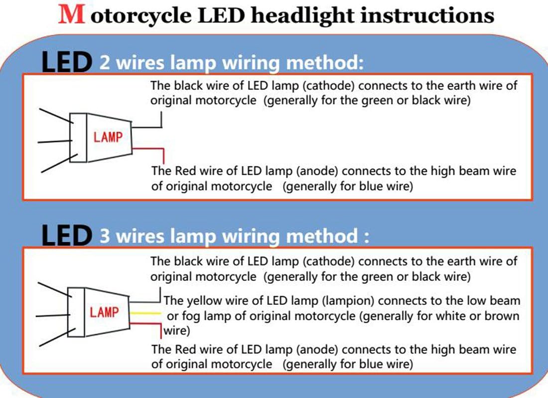 Led Headlight Wiring Diagram For Motorcycle - Wiring Diagram Schemas