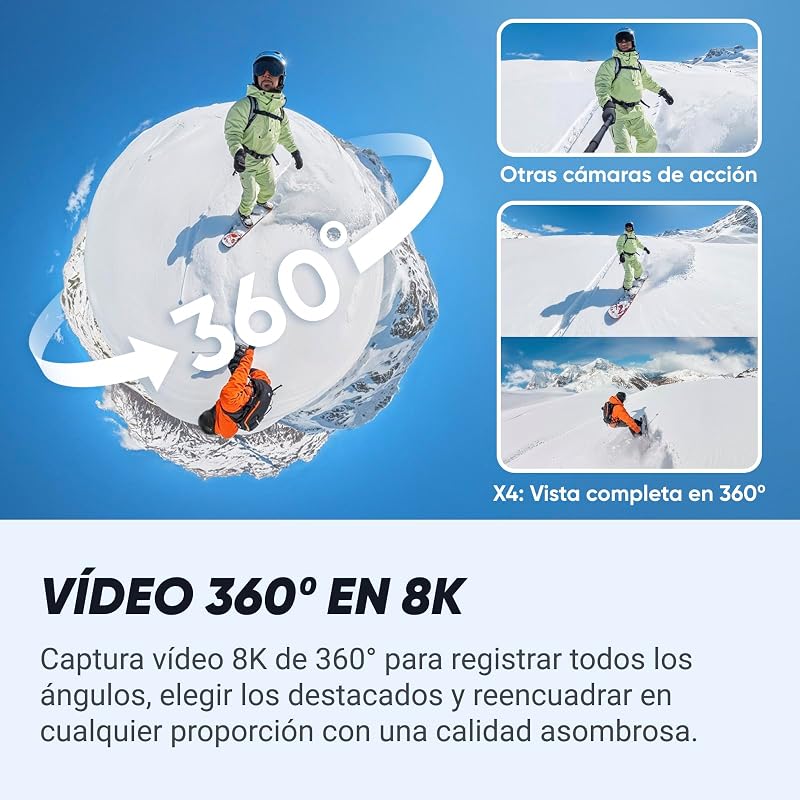X4 Paquete de Snowboard - Cámara de acción Impermeable 8K 360, Vídeo 4K Gran Angular, Efecto Selfie Stick Invisible, Protectores de Lente Extraíbles, 135 Min Batería, Edición IA