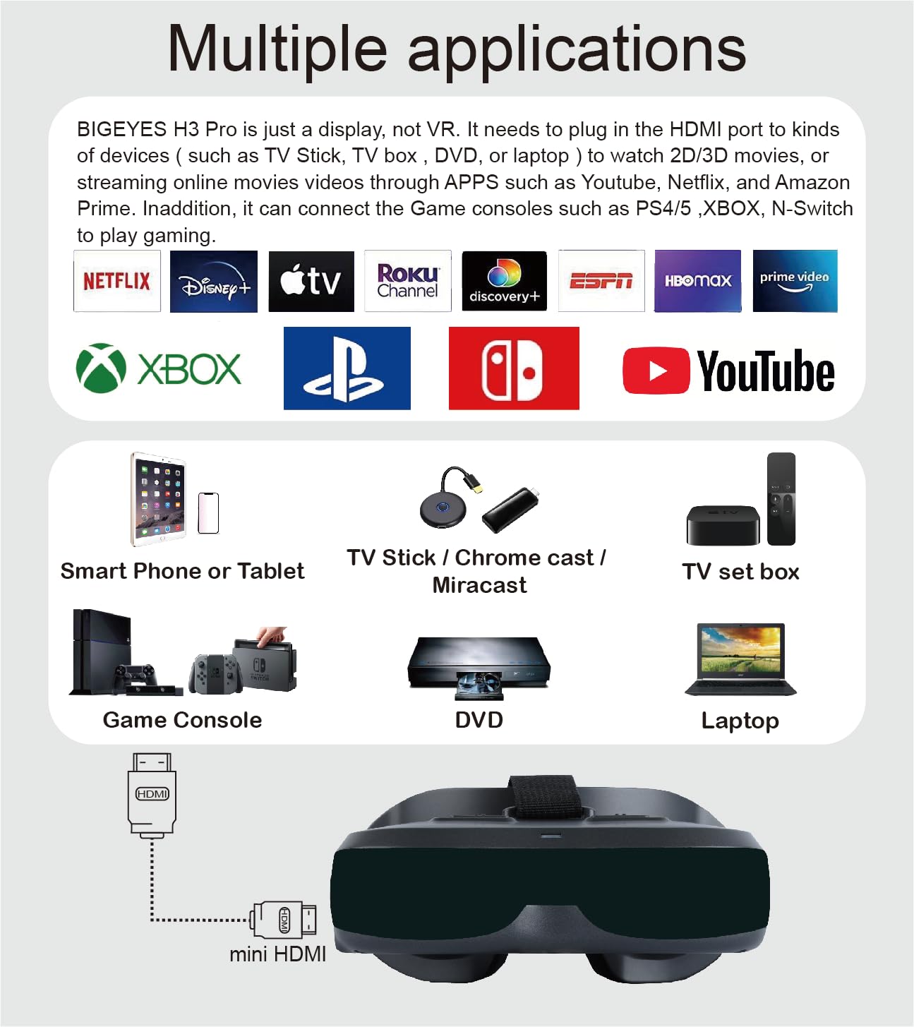 Personal 3D Movie Cinema,HDMI Input,Connect to Various Multimedia Signal Source Devices. Built in Battery,Not VR/AR,HDMI Goggles,Video Glasses,Monitor (Bigeyes H3 Pro)