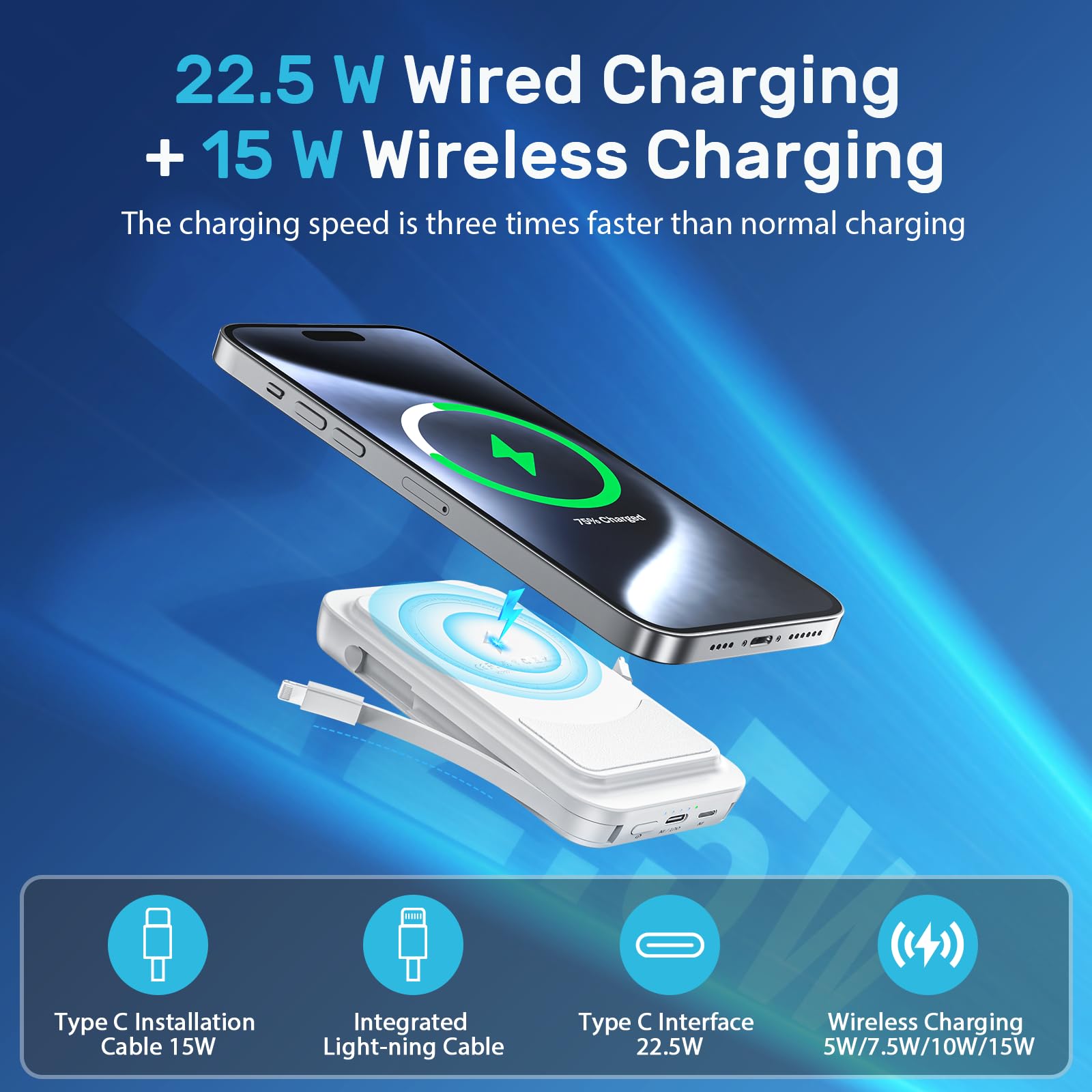 Mag-safe Power Bank 20000mAh, 22.5W PD Wireless Power Bank Fast Charging, Portable Charger with Built in USB-C/IOS cable, Magnetic Battery Pack with Stand for iPhone 16/15/14/13/12 Pro Max White