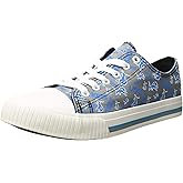 FOCO Detroit Lions NFL Womens Low Top Repeat Print Canvas Shoes - 8
