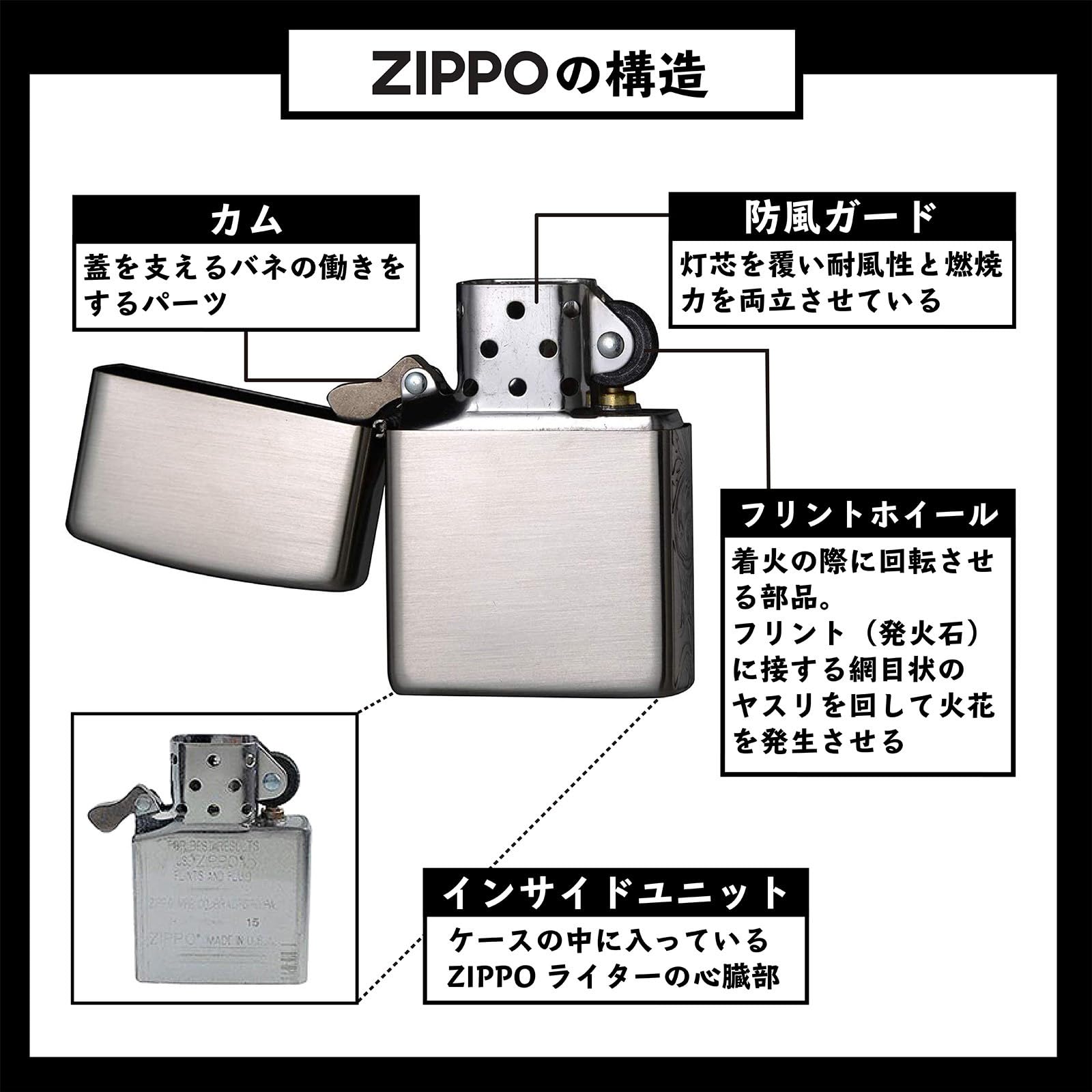 ZIPPO Lighter Jimny Mud Green with Special Sticker
