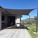 SUNNY GUARD Sun Shade Sail 20' X 23' Rectangle Charcoal UV Block Sunshade for Backyard Yard Deck Patio Garden Outdoor Activit