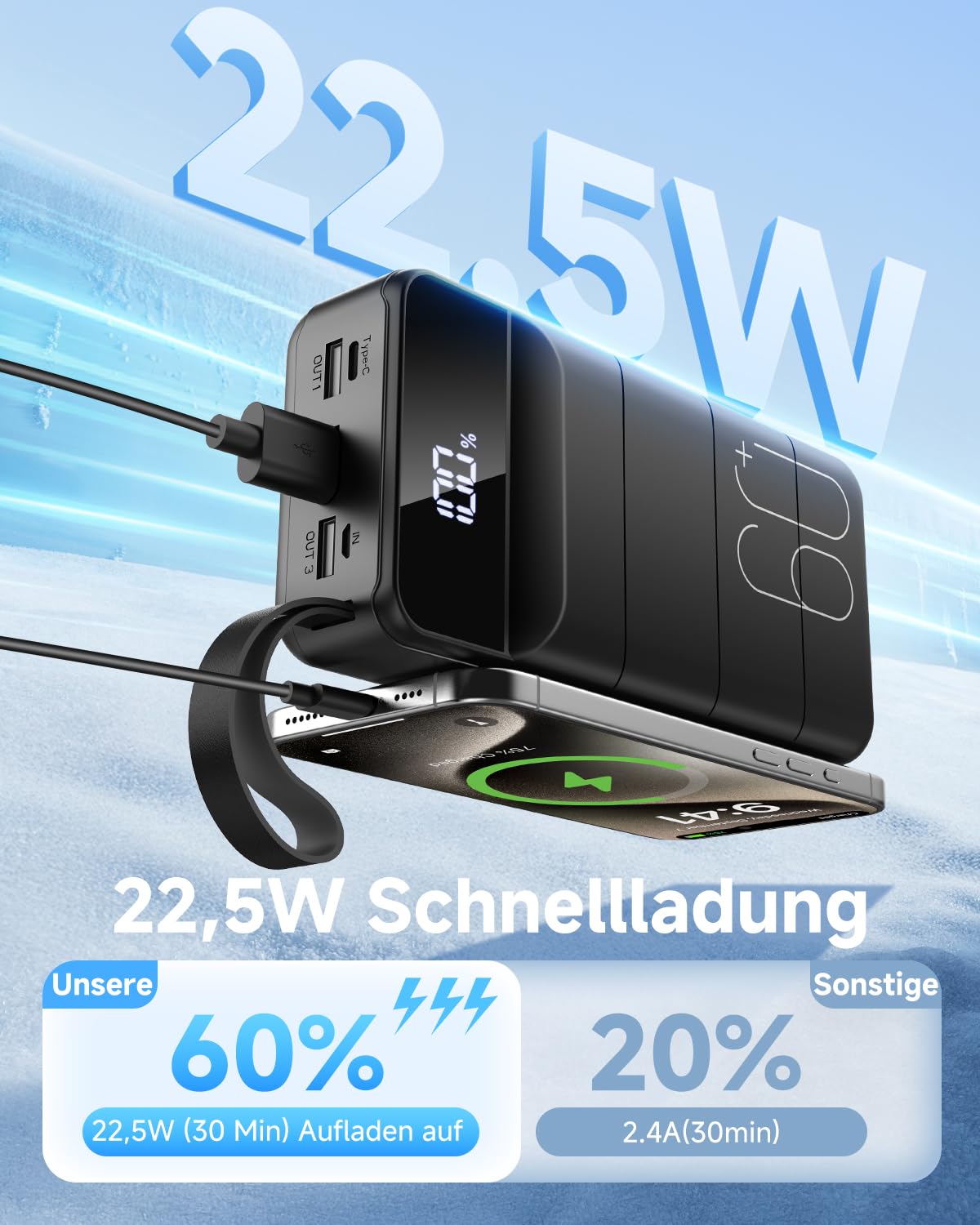 Powerbank 60000mAh, 22,5W PD USB-C Schnellladegerät, Externer Akku mit LED-Anzeige, Power Bank 4 Ausgängen und 2 Eingängen, kompatibel mit iPhone, Tablets, Android und mehr Schwarz 2