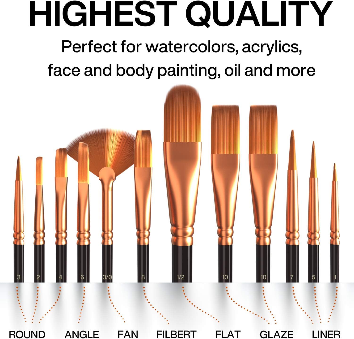 Complete Acrylic Paint Set – 24х Rich Pigment Colors – 12x Art Brushes with Bonus Paint Art Knife & Sponge – for Painting Canvas, Clay, Ceramic & Crafts, Non-Toxic & Quick Dry – for Kids & Adults