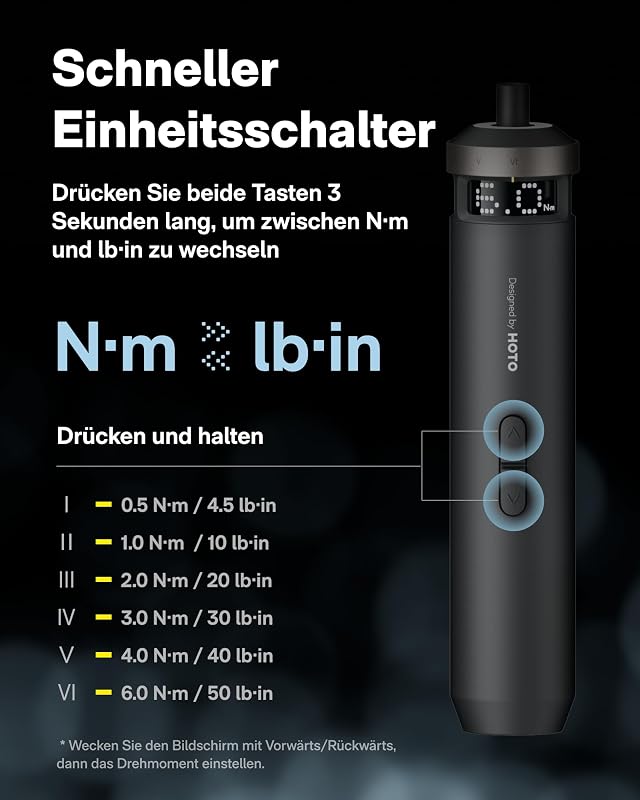 PixelDrive Elektrischer Schraubendreher Set, 30 Bits, USB-C