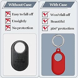 Tyanuzz Smart Tag 2 Case Compatible with Samsung