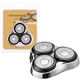 Universal Rotary Replacement Shaver Head,Compatible with Remington Shaver Series,for R3,R4,R5,R6,R7,R8,SP-3141 and SP-5161 Foils/Blades (Silver(1 Count))