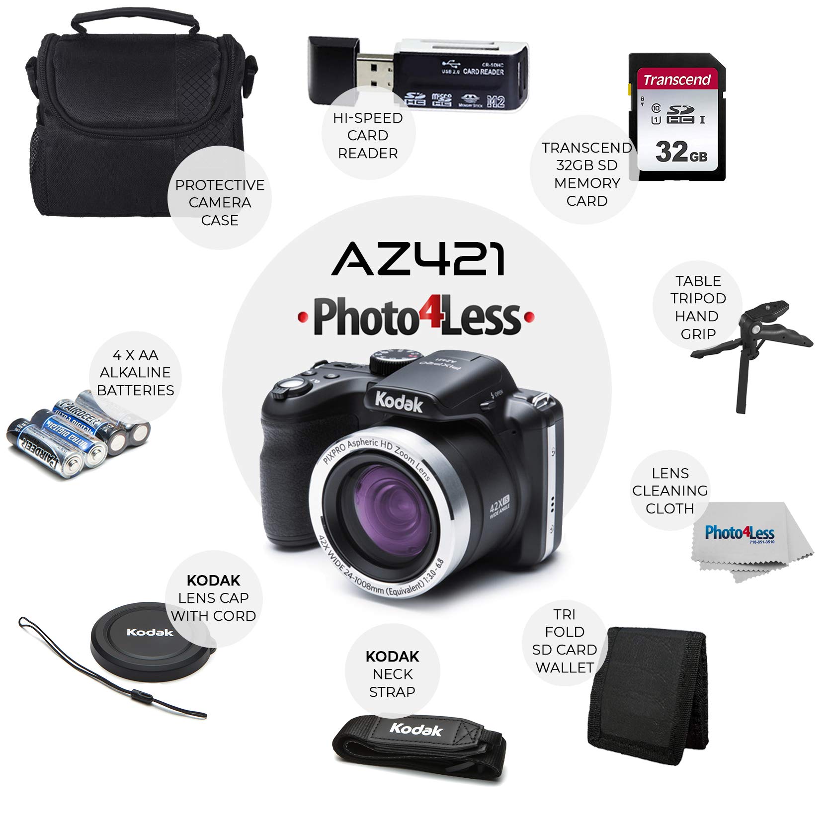 Mua Kodak PIXPRO AZ401 Astro Zoom 16MP Digital Camera (Black) + Point