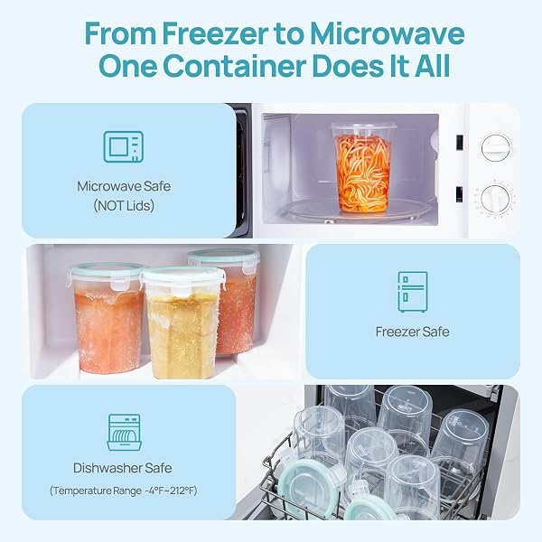 VTOPMART 12 PACK 32OZ SOUP CONTAINERS WITH AIRTIGHT LIDS, DELI CONTAINERS FOR TAKE-OUT, PLASTIC FOOD FREEZER STORAGE CONTAINERS FOR MEAL PREP, SALAD, FRUIT, LUNCH, MICROWAVE/DISHWASHER/FREEZER SAFE