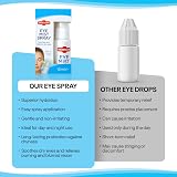Zelerc Eye Spray for Dry Eyes - Pack of 3, Instant Relief & Soothing Mist view 7