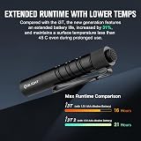 OLIGHT I3T2 EOS Torch 200 Lumens Mini AAA EDC Flashlight Pocket Clip Headlamp view 5