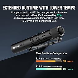 OLIGHT I3T 2 EOS Pocket EDC Flashlight, 200 Lumens