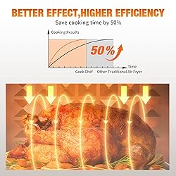 Geek Chef 10L Air Fryer Convection Oven, 4 Slice