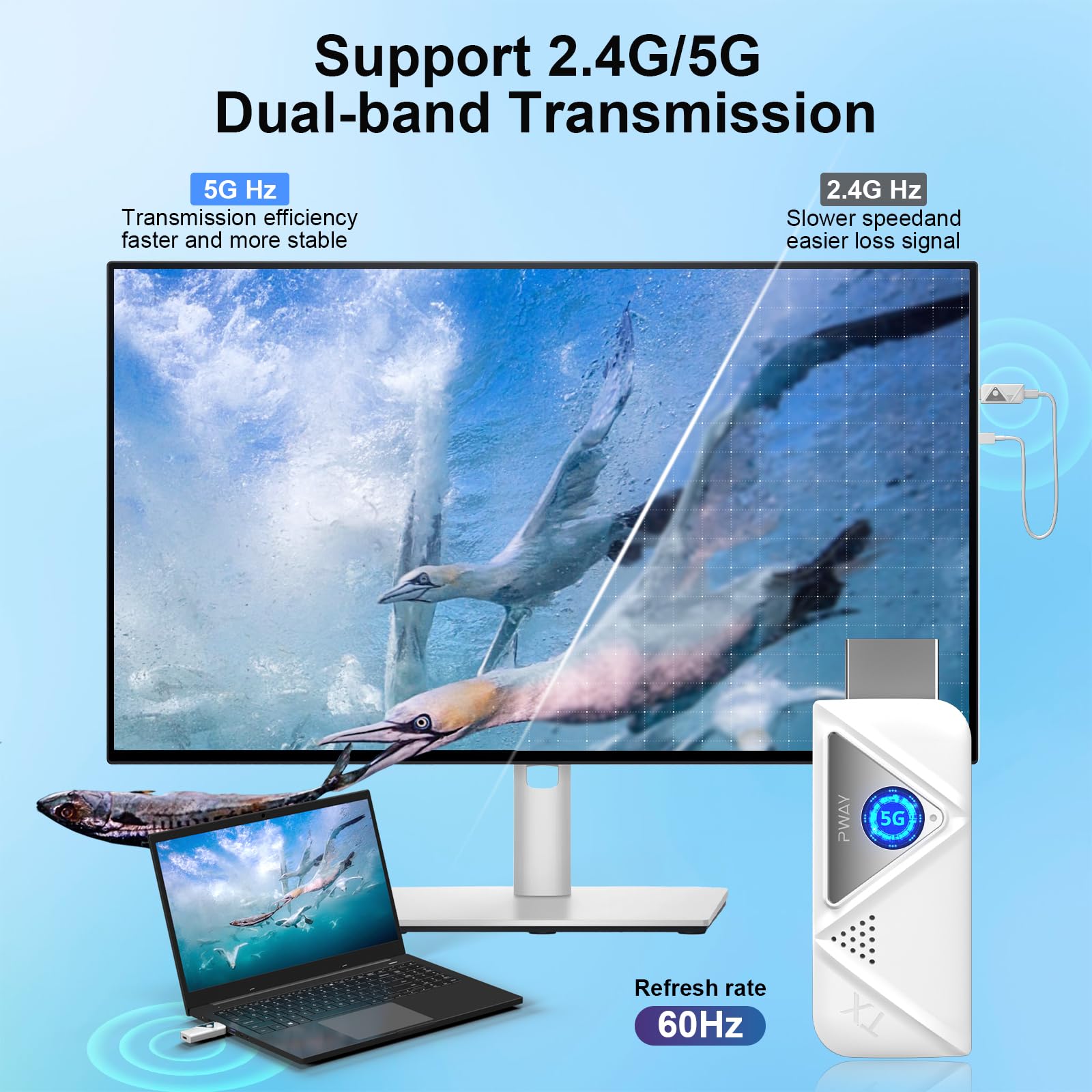 Wireless HDMI Transmitter and Receiver 328FT/100M, 4K Decode Plug and Play 1080P Portable Wireless HDMI Extender 2.4G/5GHz, for Streaming Video and Audio to Monitor from Laptop/PC/Projector/TV Box