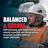 JSP EVOGUARD C1 Industrial Visor Face Shield Clear Eye Protection EN 166 EN 172 view 7